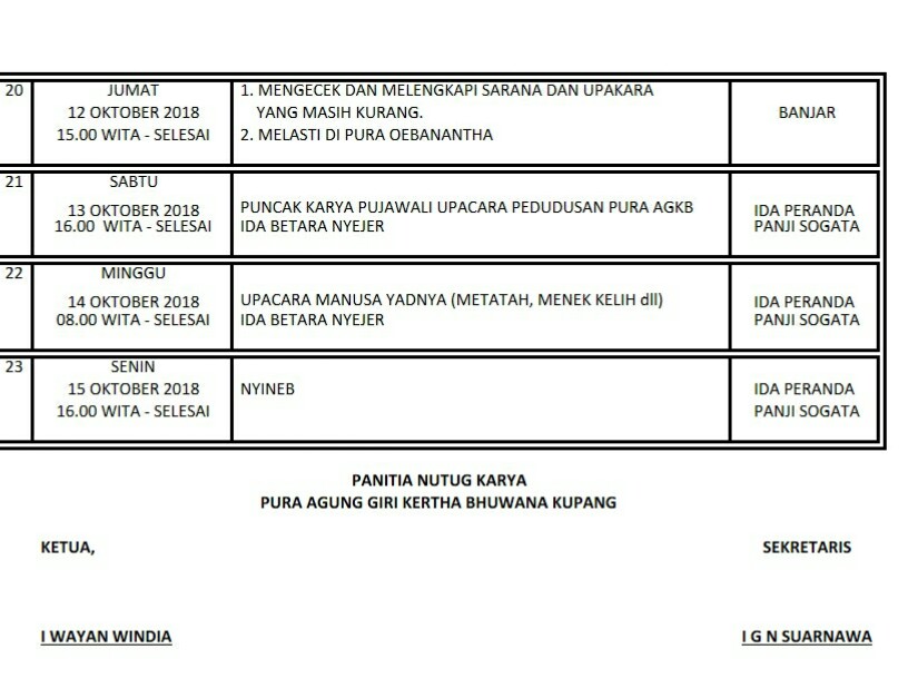 Nutug3