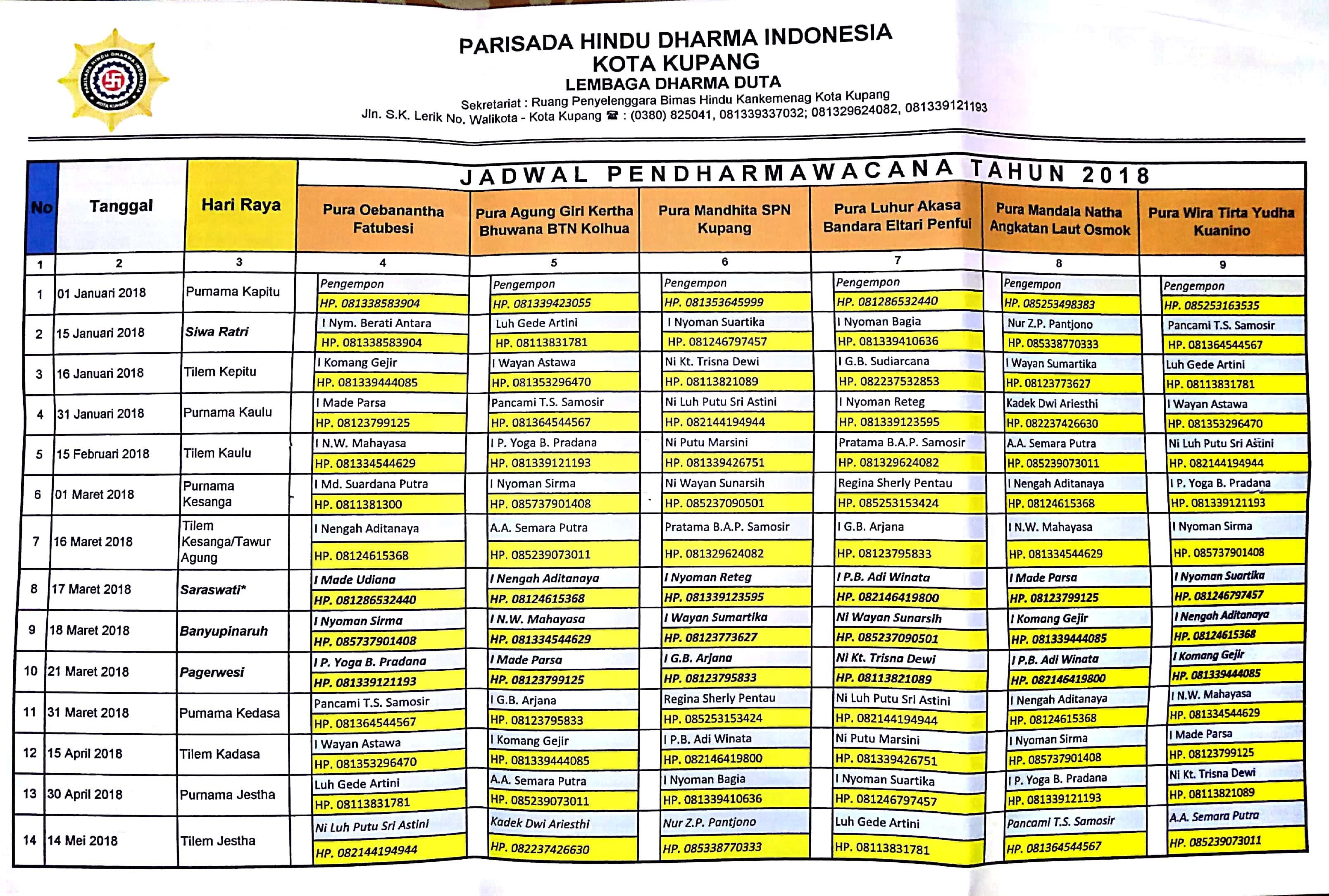 LDD2018a
