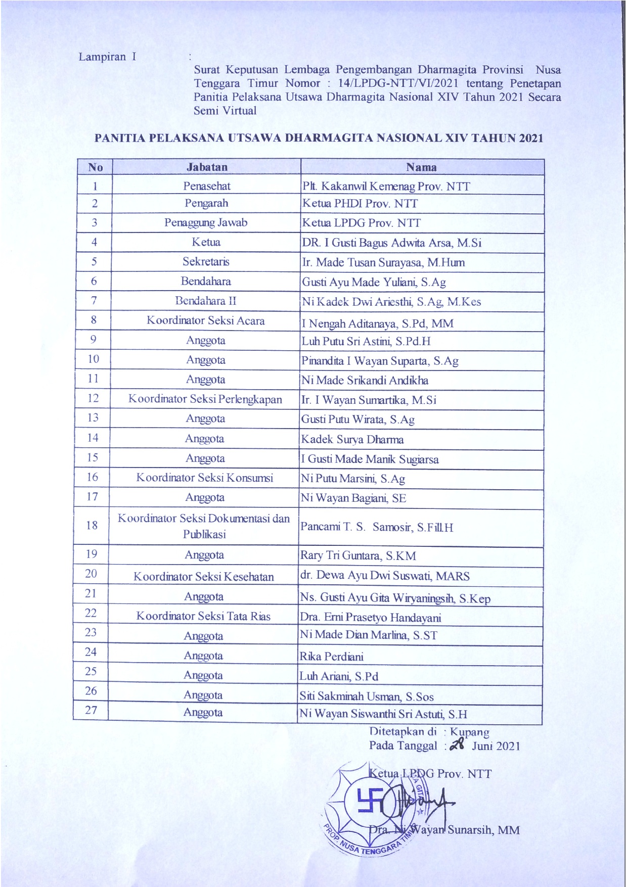 SK Panitia UDG3